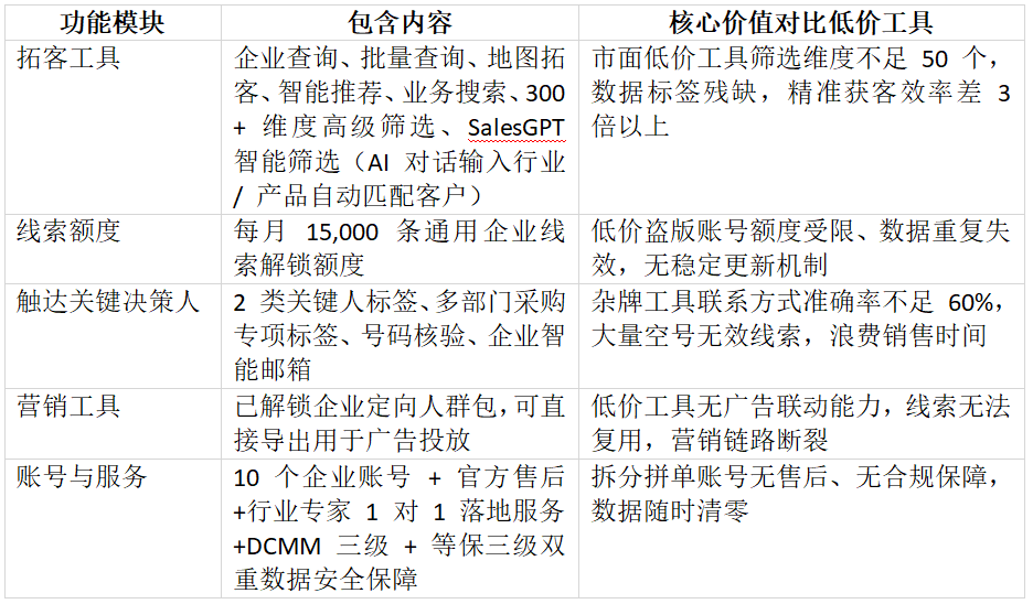 电竞资讯，我们怎么玩转？ - 极速电竞